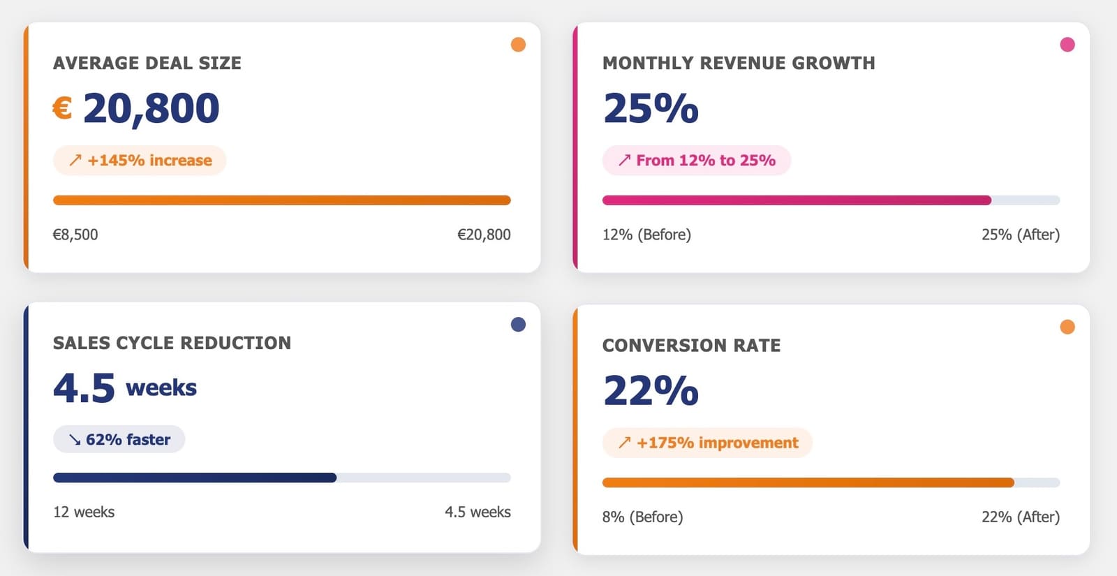 RiskShield Pro platform dashboard